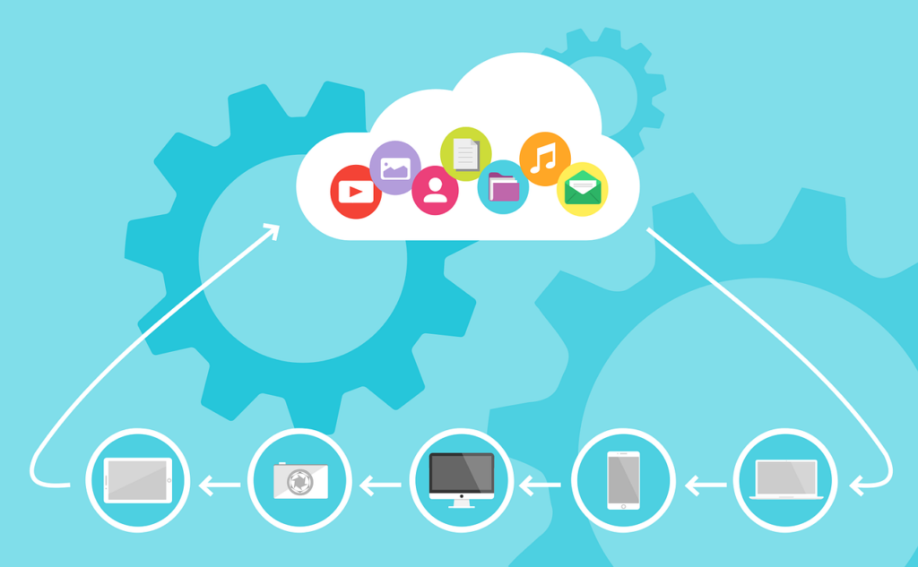 Cloud Computing Cloud Device Data  - 200degrees / Pixabay